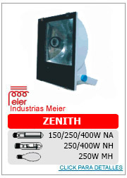 ZENITH 150/250/400W NA, 250/400W NH, 250W MH